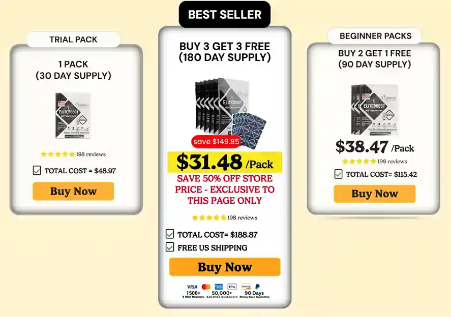 EliteBoost Men’s Patch price